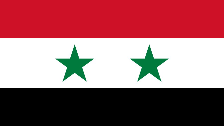 Интересные факты о Сирии